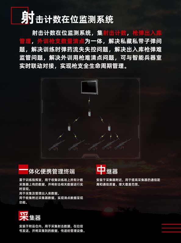 1计数.jpg