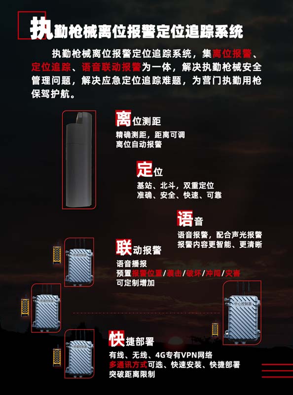 3离位.jpg