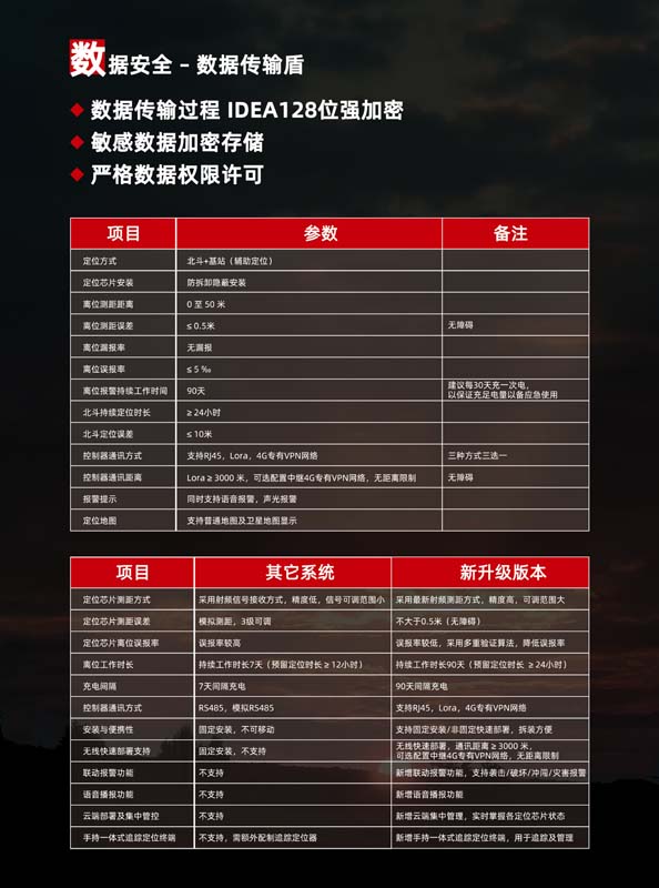 4离位.jpg