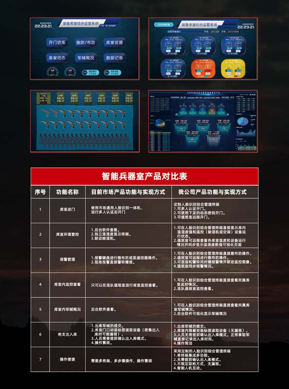 6兵器室.jpg
